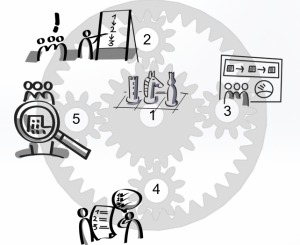 DMS-Planetary-Gears